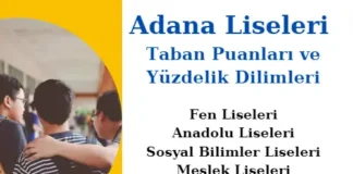 Adana Liseleri