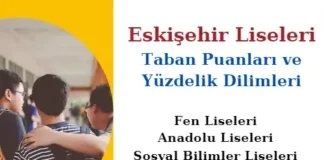 Eskişehir Liseleri