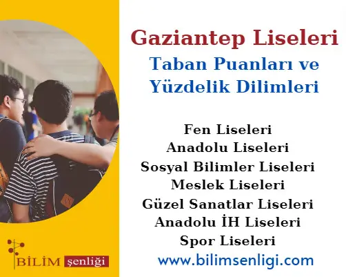 LGS Gaziantep Liseleri