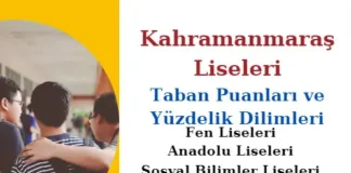 Kahramanmaraş Liseleri