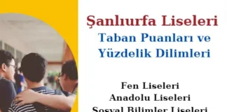 Şanlıurfa Liseleri