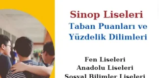 Sinop Liseleri