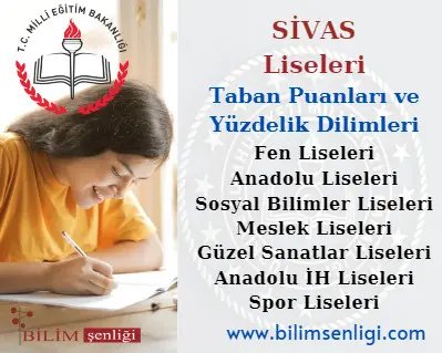 Sivas Liseleri Taban Puanları ve Yüzdelik Dilimleri