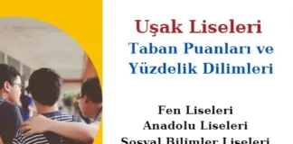 Uşak Liseleri