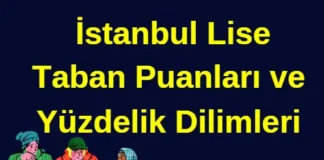 İstanbul Lise Taban Puanları