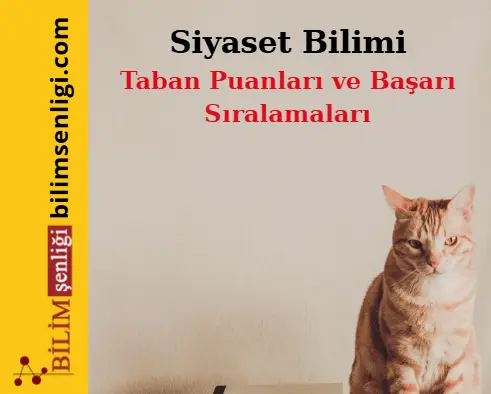 Siyaset Bilimi Bölümü (Eşit Ağırlık) Taban Puanları ve Sıralamaları (2025/2024) 1 Siyaset Bilimi Bölümü