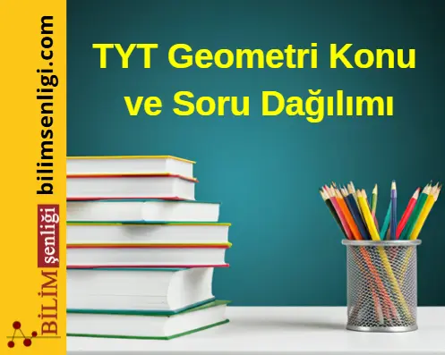 TYT Geometri Konu ve Soru Dağılım