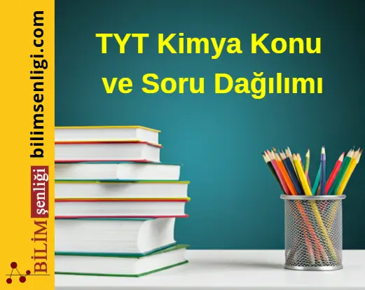 TYT Kimya Konu ve Soru Dağılım