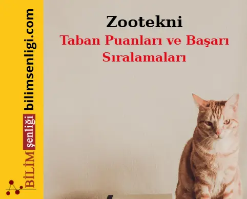 Zootekni Bölümü (Sayısal) Taban Puanları ve Sıralamaları (2025/2024) 1 Zootekni Bölümü