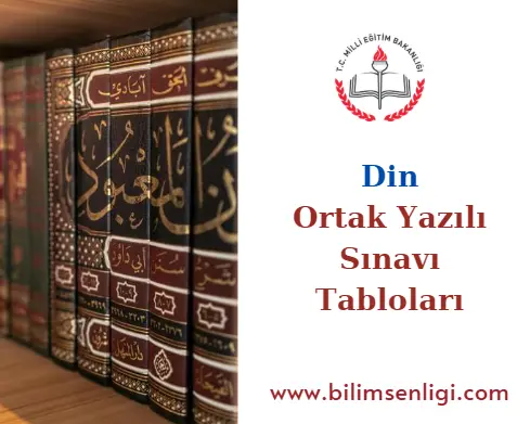 Din Kültürü ve Ahlak Bilgisi Ortak Yazılı Sınavı