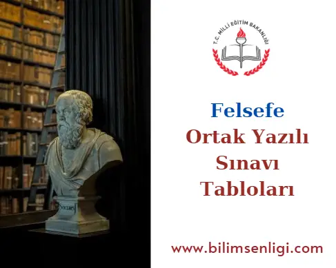 Felsefe Ortak Yazılı Sınavı