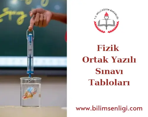 9., 10., 11. ve 12. Sınıf 2. Dönem Fizik Ortak Yazılı Sınavı Tabloları Yayınlandı! 1 Fizik Ortak Yazılı Sınavı Tabloları