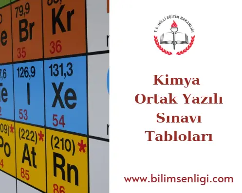 Kimya Ortak Yazılı Sınavı Tabloları