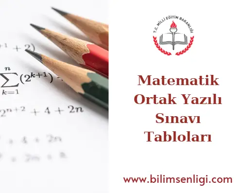 Matematik Ortak Yazılı Sınavı Tabloları