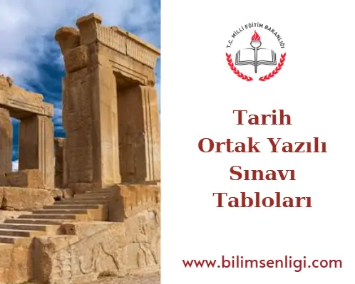 Tarih Ortak Yazılı Sınavı Tabloları