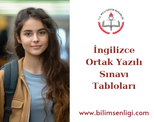 İngilizce Ortak Yazılı Sınavı Tabloları